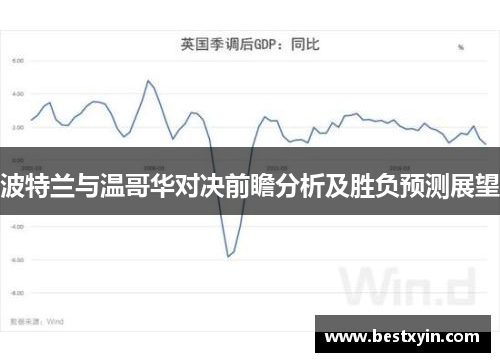 波特兰与温哥华对决前瞻分析及胜负预测展望