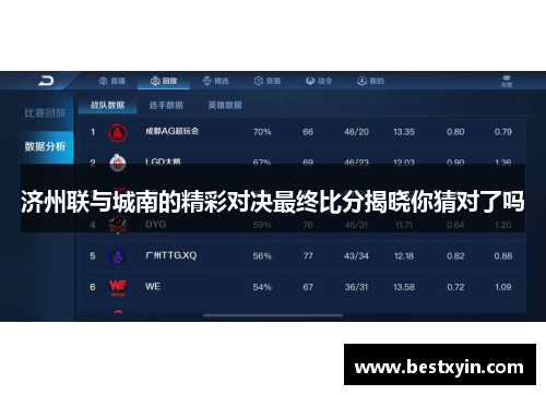 济州联与城南的精彩对决最终比分揭晓你猜对了吗