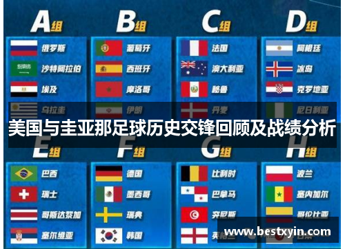美国与圭亚那足球历史交锋回顾及战绩分析