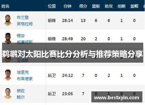 鹈鹕对太阳比赛比分分析与推荐策略分享